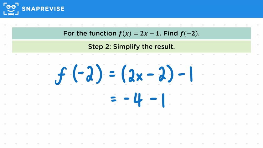 Functions as Algebraic Expressions