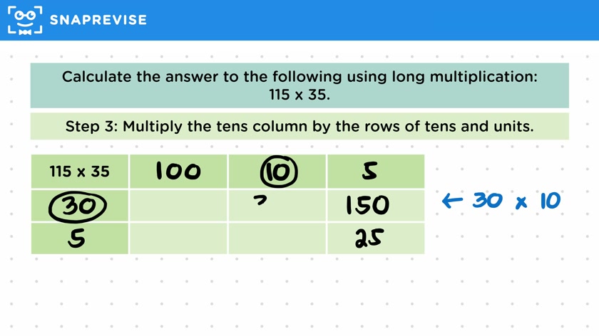 Long Multiplication - Grid Method