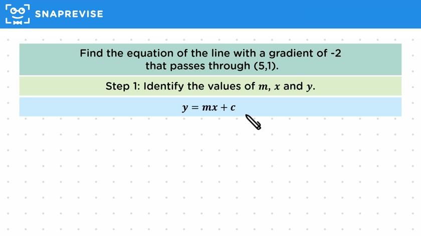 Line with a Certain Gradient