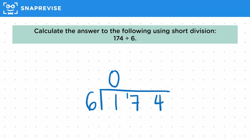 Short Division