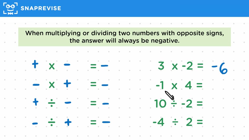 Multiplying & Dividing Negative Numbers