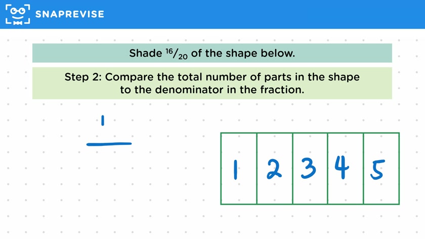 Simplifying Fractions