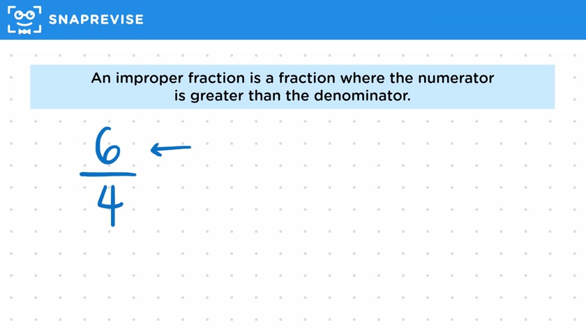 Mixed & Improper Fractions