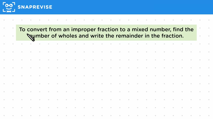 Mixed & Improper Fraction Conversions