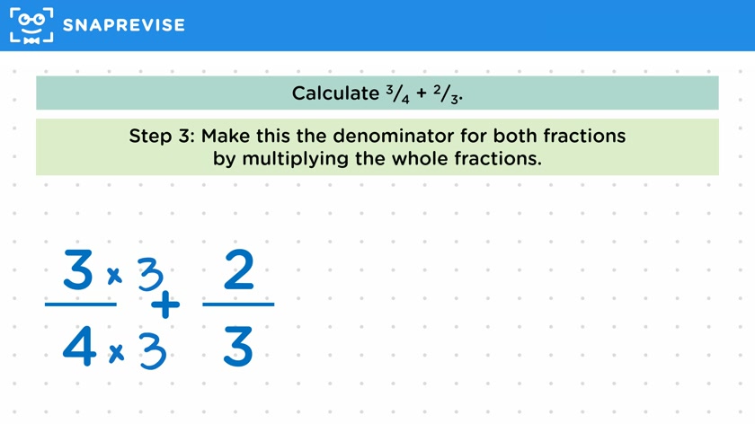 Adding & Subtracting Fractions