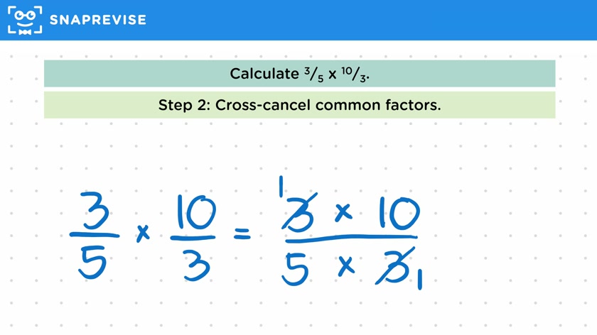 Multiplying Fractions