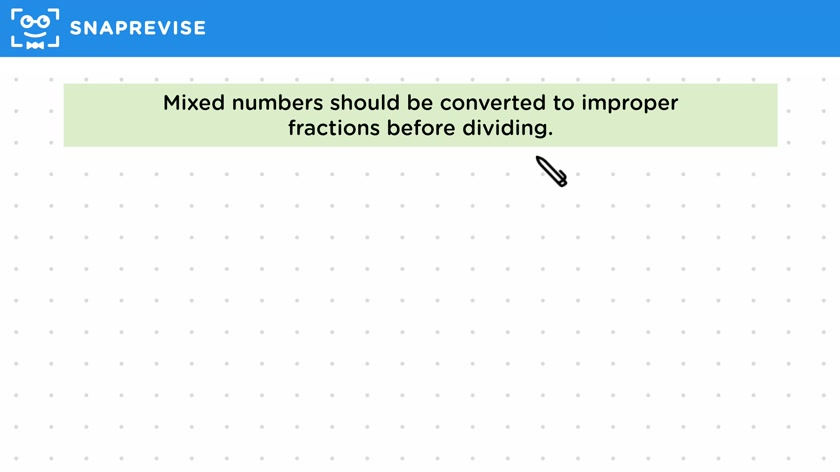 Dividing Fractions