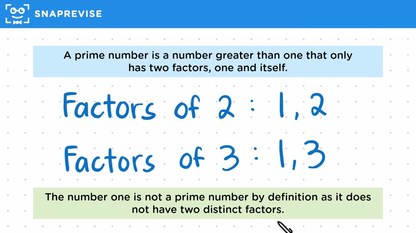 Prime Numbers