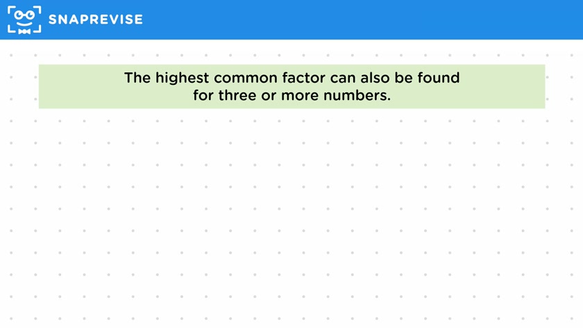 Highest Common Factor