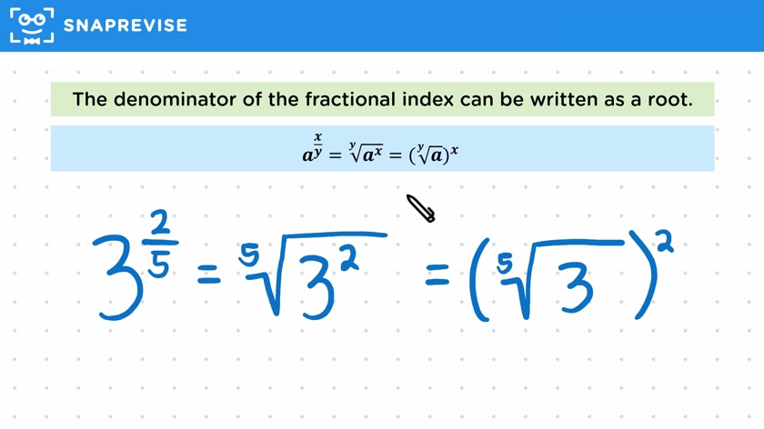 Fractional Indices