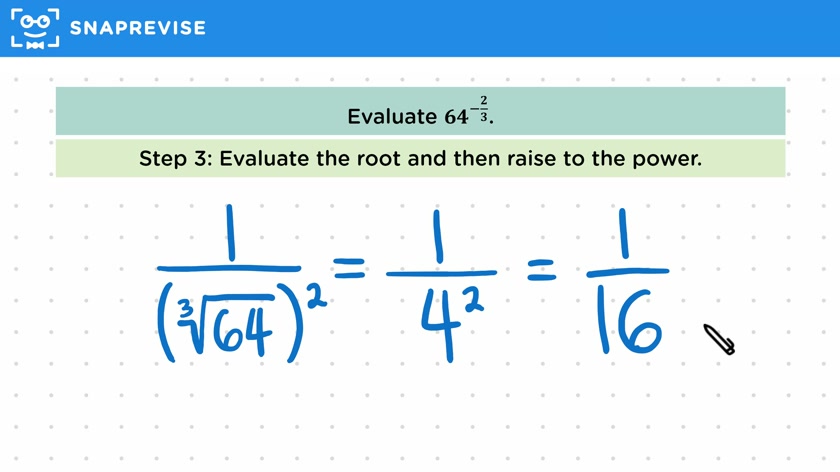 Negative Fractional Indices