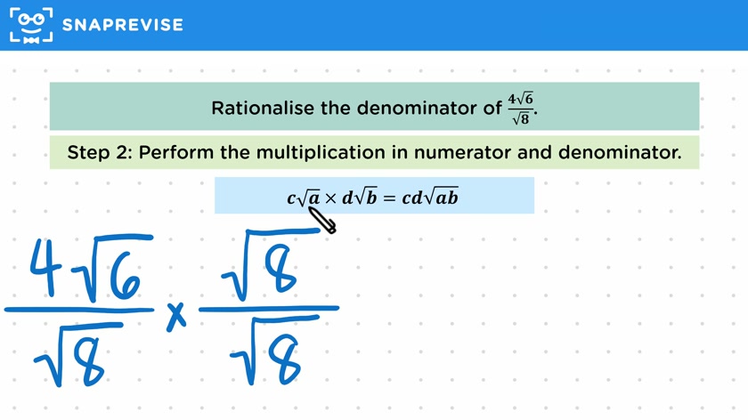 Rationalising the Denominator
