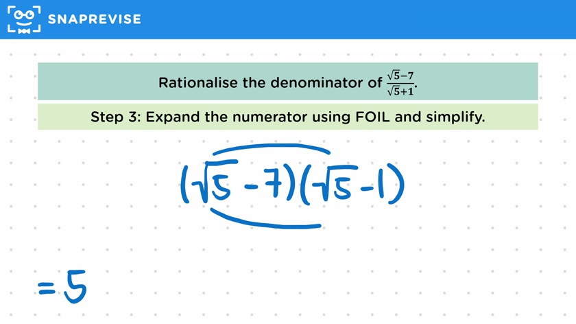 Advanced Rationalising the Denominator