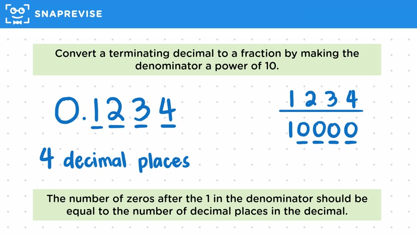 Converting to a Fraction