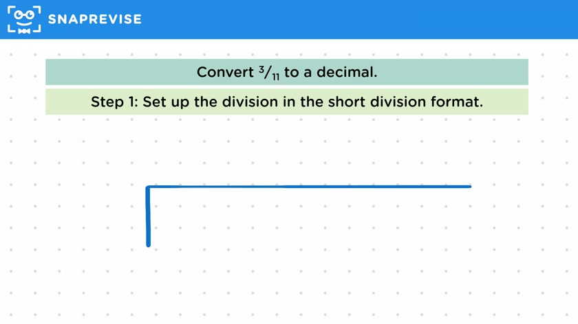 Converting to a Recurring Decimal