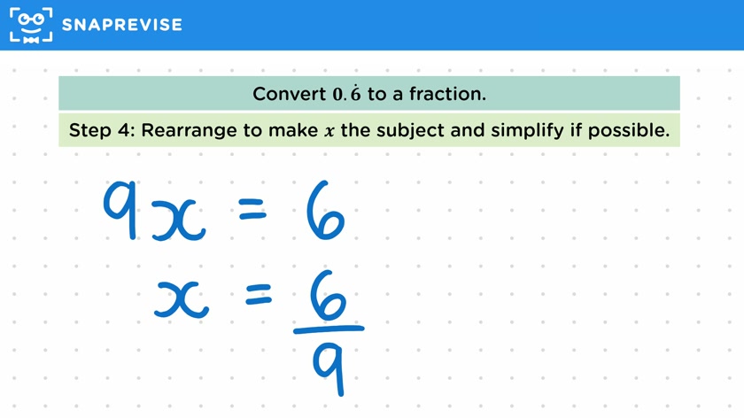 Converting from a Recurring Decimal