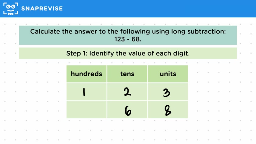 Long Subtraction