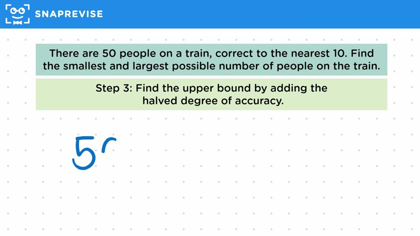 Integer Limits of Accuracy