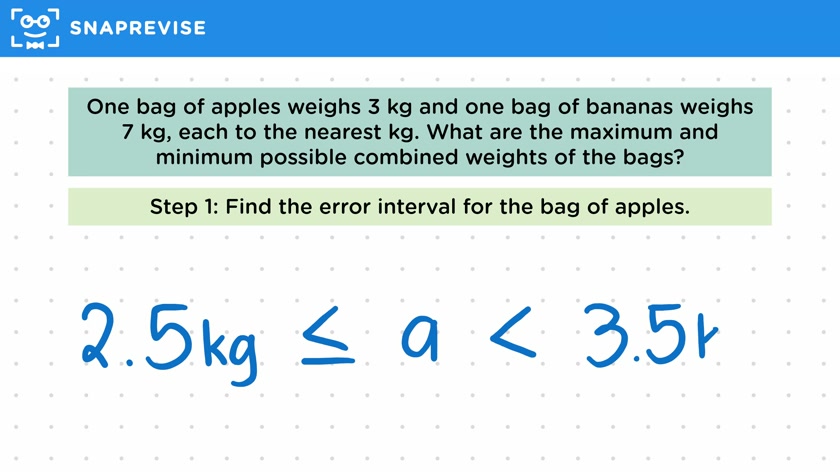 Adding Limits of Accuracy