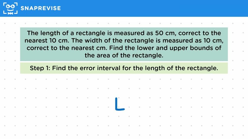 Multiplying Limits of Accuracy