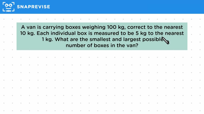 Dividing Limits of Accuracy