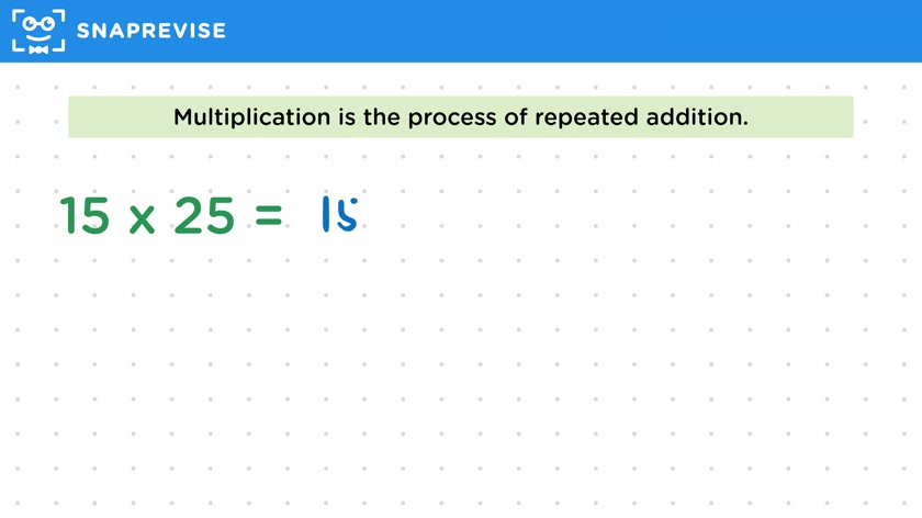 Basic Multiplication