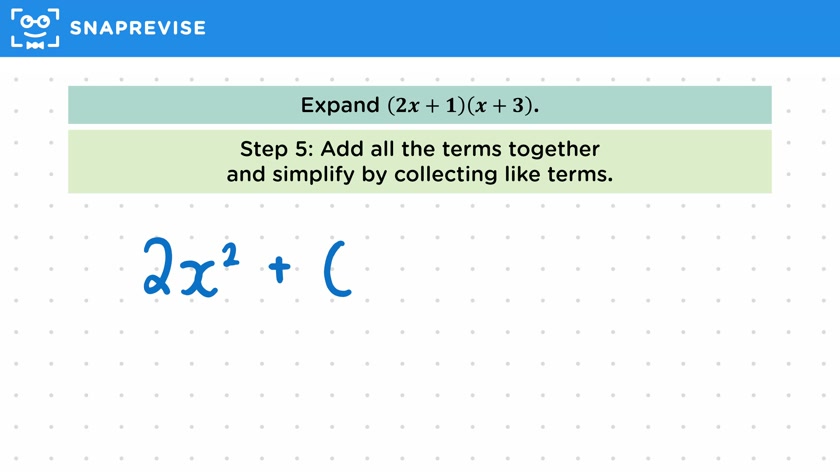 Expanding Double Brackets