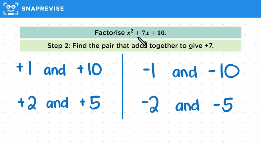 Factorising Simple Quadratics