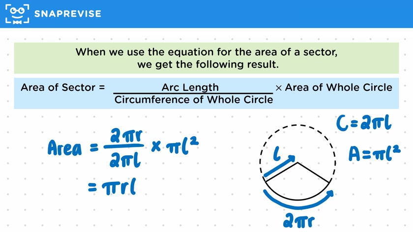 Surface Area of a Cone