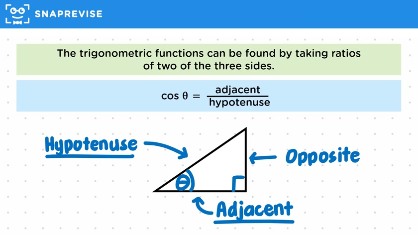 The Trigonometric Functions