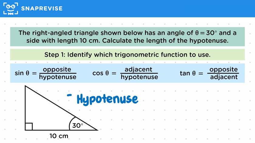 Using the Trigonometric Functions