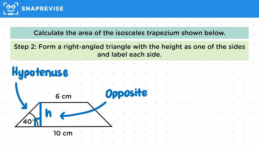 Using Trig Functions in Other Shapes