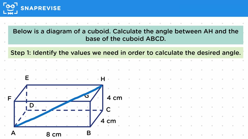 Using Trig Functions in 3D