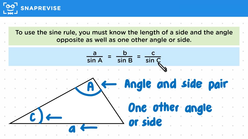 The Sine Rule