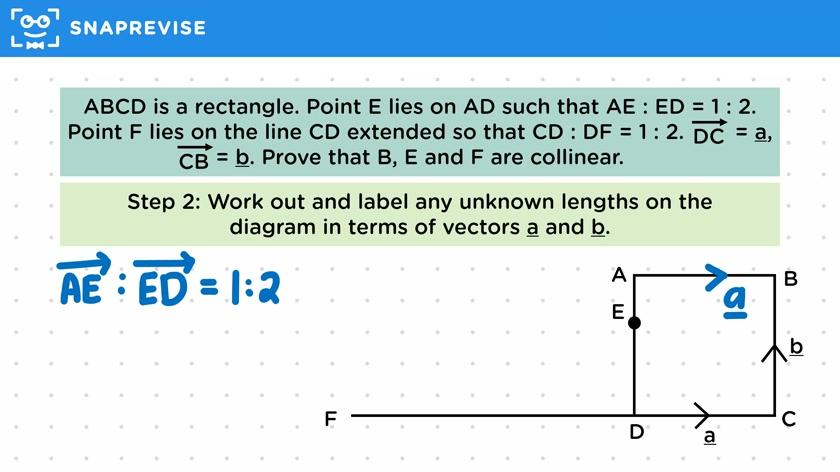 Vector Proofs