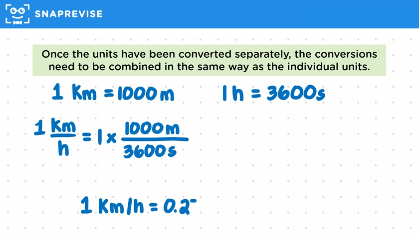 Compound Unit Conversions
