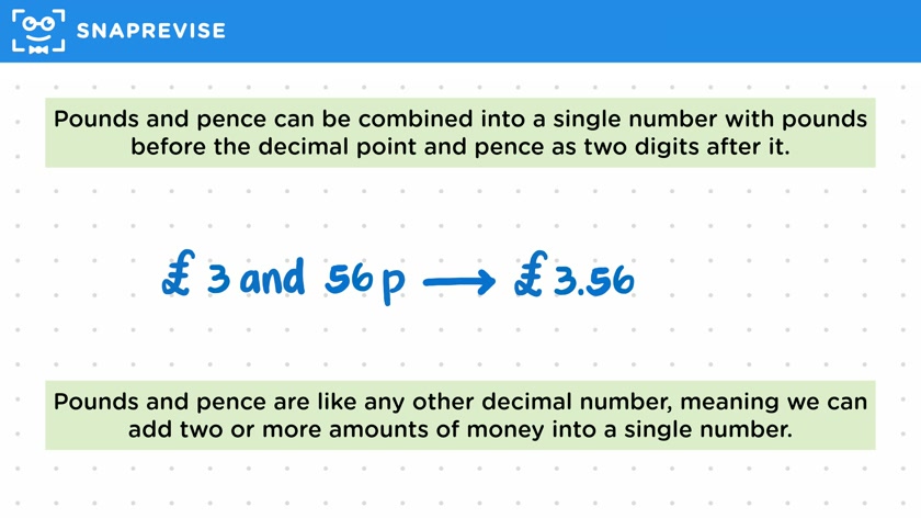 Money Calculations