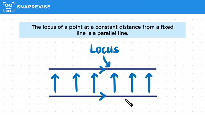 Locus from Lines