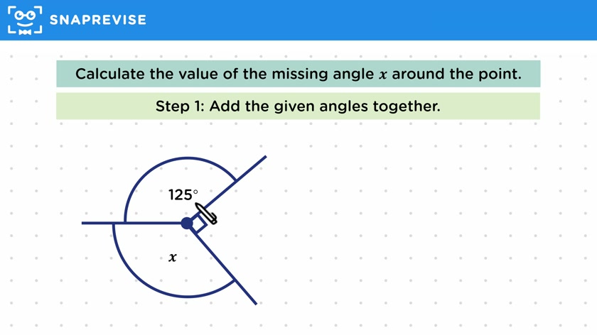 Angles Around a Point