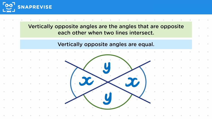 Vertically Opposite Angles
