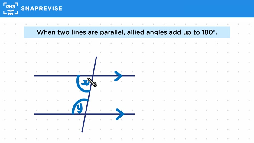 Allied Angles