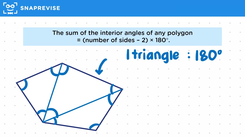 Interior Angles in a Polygon