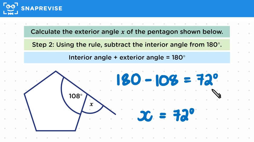 Exterior Angles Around a Polygon
