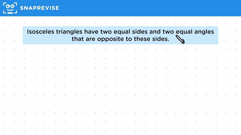 Equilateral, Isosceles & Scalene Triangles