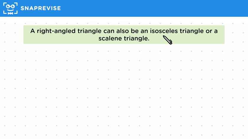 Right-Angled Triangles
