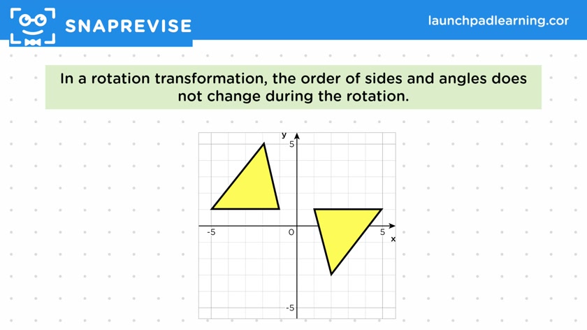 Transformations & Congruence