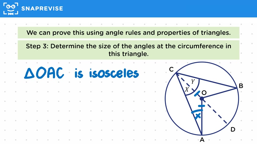 Angle at Centre & Circumference