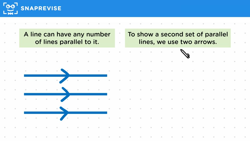 Parallel Lines