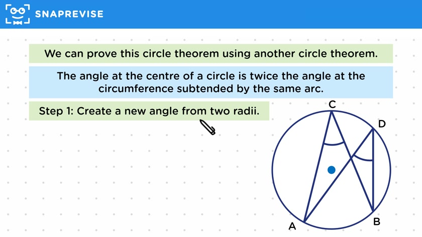 Twin Angles at Circumference