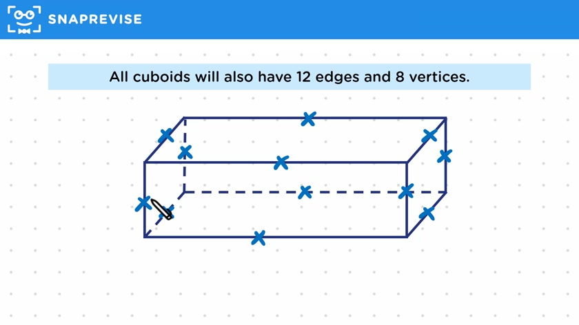 Cubes & Cuboids